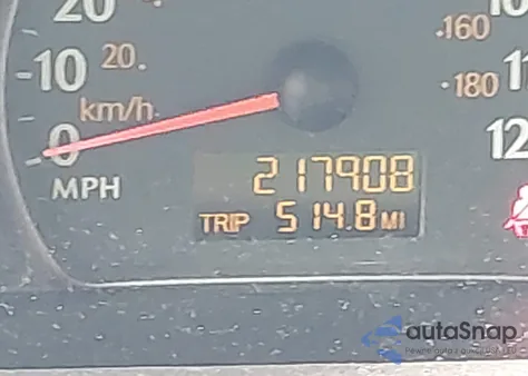 2003 Saturn Ion 2 из США, поврежденный, VIN 1G8AJ52F03Z100724